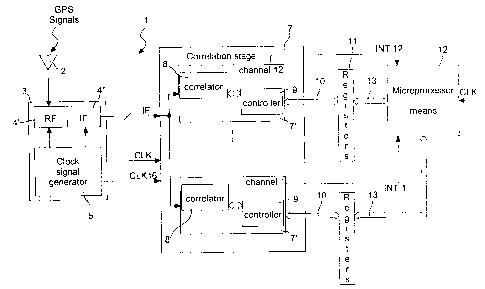 A single figure which represents the drawing illustrating the invention.